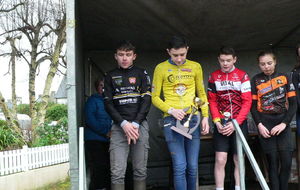 CLASSEMENT CADETS  VTT DE PLOUARET 2020
