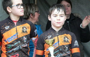 CLASSEMENT PUPILLES  VTT DE PLOUARET