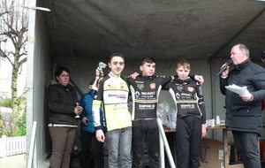 CLASSEMENT MINIMES VTT DE PLOUARET