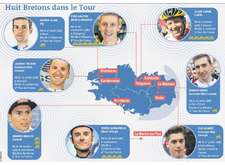 Départ du tour de France, huit Bretons sur la grande boucle!
