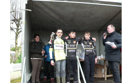 CLASSEMENT MINIMES VTT DE PLOUARET